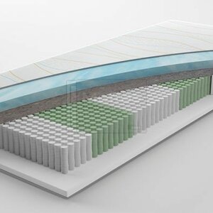 Matras Factory image 1