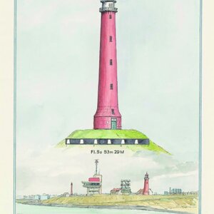 IJmuider Zee- en Havenmuseum image 9